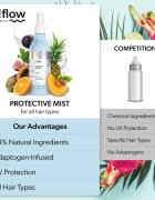 so!flow Protective Mist For All Hair Types spray protector pentru toate tipurile de păr 150 ml