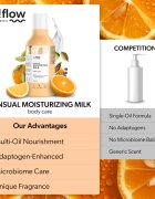 so!flow Sensual Moisturizing Shower Milk lapte de corp Orange With Cardamom 400 ml
