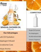 so!flow Sensual Shower Oil ulei de dus pentru piele uscata Orange with Cardamom 400 ml