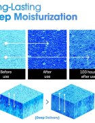 Some By Mi Beta Panthenol Repair Body Cream crema de corp hidratanta cu efect calmant 200 ml