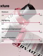 Some By Mi Snail Truecica Miracle Repair Toner solutie tonica demachianta cu regenerare pentru piele sensibilă 150 ml