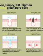 Some By Mi Super Matcha Pore Clean Clay Mask masca facială pentru curatarea tenului pentru micsorarea porilor 100 g