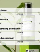Some By Mi Super Matcha Pore Tightening Serum ser calmant pentru piele lucioasa cu pori dilatati 50 ml