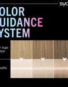 Syoss Color Metallic Collection Culoare permanenta pentru par culoare 12_53 Platinum Pearl 1 buc