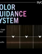 Syoss Color Metallic Collection Culoare permanenta pentru par culoare 3-89 Bronze Coffee 1 buc