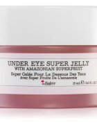 theBalm To The Rescue® Super Jelly gel de ochi hidratant impotriva pungilor de sub ochi 15 ml