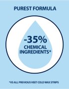 Veet Minima Sensitive Skin crema depilatoare pentru piele sensibila Aloe Vera si Vitamina E 100 ml