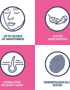 Veet Professional Benzi de ceara depilatoare pentru fata pentru piele sensibilă 40 buc