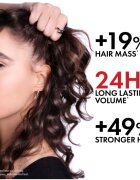 Vichy Dercos Hair Loss Routine set impotriva caderii parului