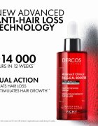 Vichy Dercos Hair Loss Routine set impotriva caderii parului