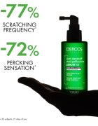 Vichy Dercos Serum 10 tratament pentru ingrijire anti matreata 90 ml
