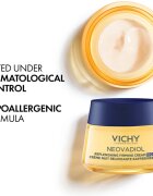 Vichy Neovadiol set pentru fermitatea pielii