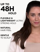 Wella flex Silk Finish & Hold fixativ pentru păr cu fixare foarte puternică 250 ml