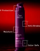 Wella Professionals Ultimate Color Leave-in Mask mască pentru iluminare fără clătire pentru păr 30 ml