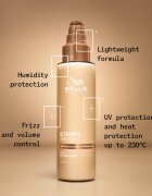 Wella Professionals Ultimate Smooth Silky Milk ingrijire leave-in pentru păr 30 ml