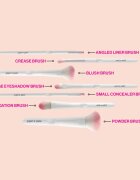 Wet n Wild Essential Foundation Brush pensula plata pentru machiaj 1 buc