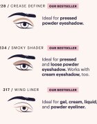 ZOEVA It's All About The Eyes Brush Set set de pensule cu geantă 1 buc