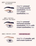 ZOEVA It's All About The Eyes Brush Set set de pensule cu geantă 1 buc