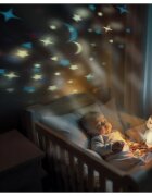 Zopa Plush Sleepy Toy with Projector and Melodies Monkey proiector cu melodie 0 m+ 1 buc