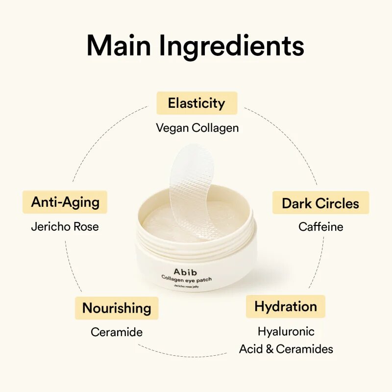 Abib Collagen Eye Patch Jericho Rose Jelly patch-uri pentru ochi impotriva ridurilor si a punctelor negre 60 buc