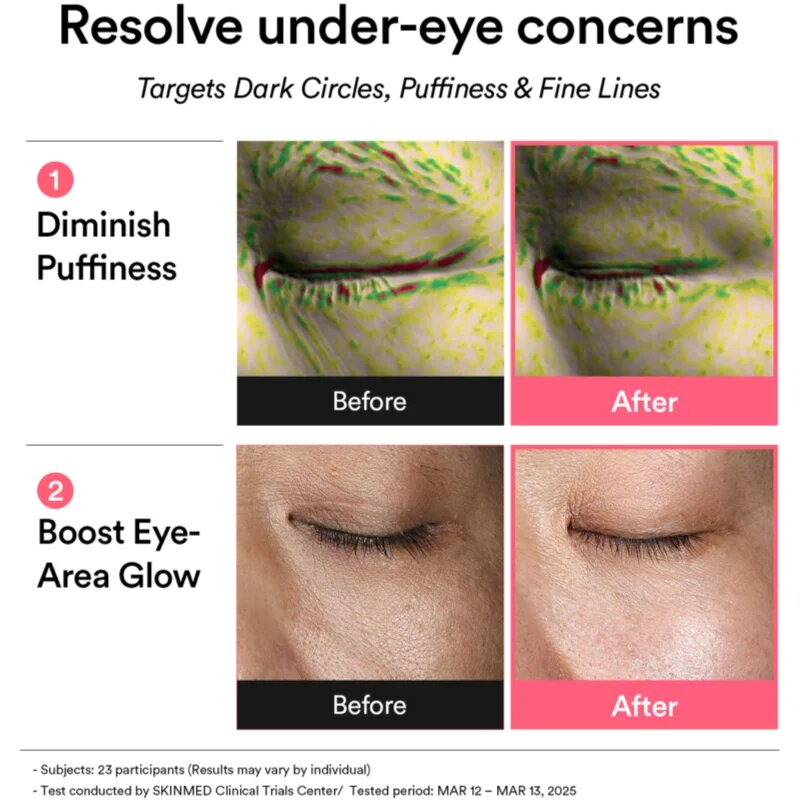 Abib PDRN Retinal Eye Patch Glow Jelly patch-uri pentru ochi impotriva ridurilor si a punctelor negre 60 buc