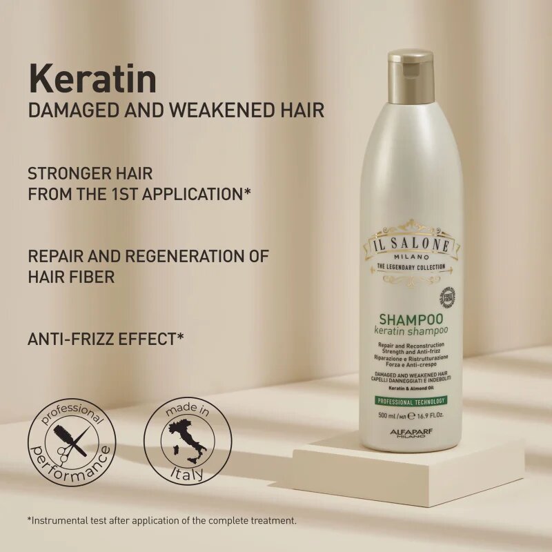 Alfaparf Milano Il Salone Milano Keratin kit set cadou pentru par deteriorat