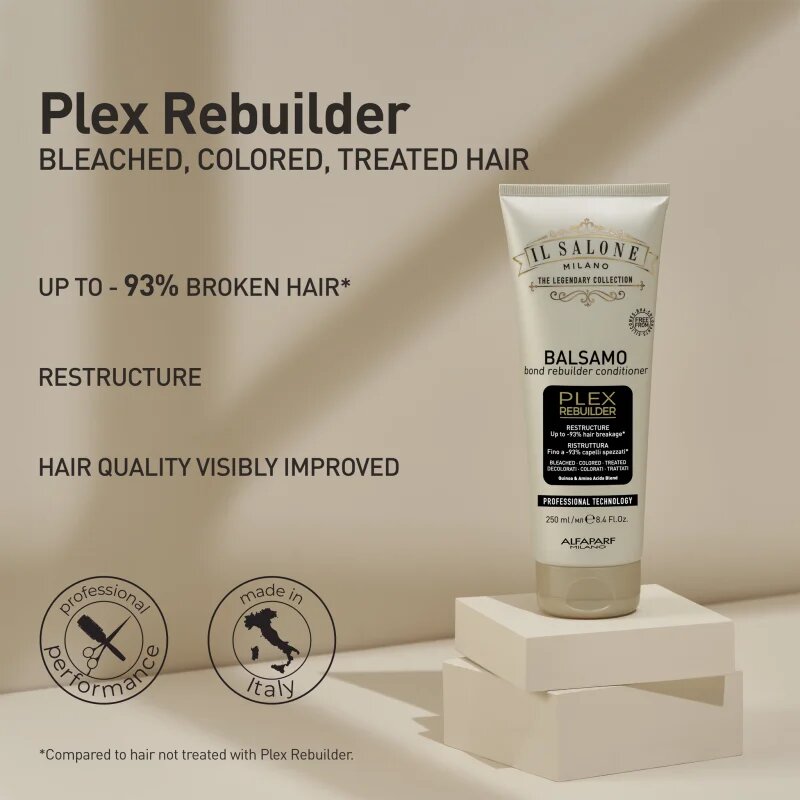 Alfaparf Milano Il Salone Milano Plex Rebuilder balsam pentru părul decolorat vopsit și tratat chimic 250 ml