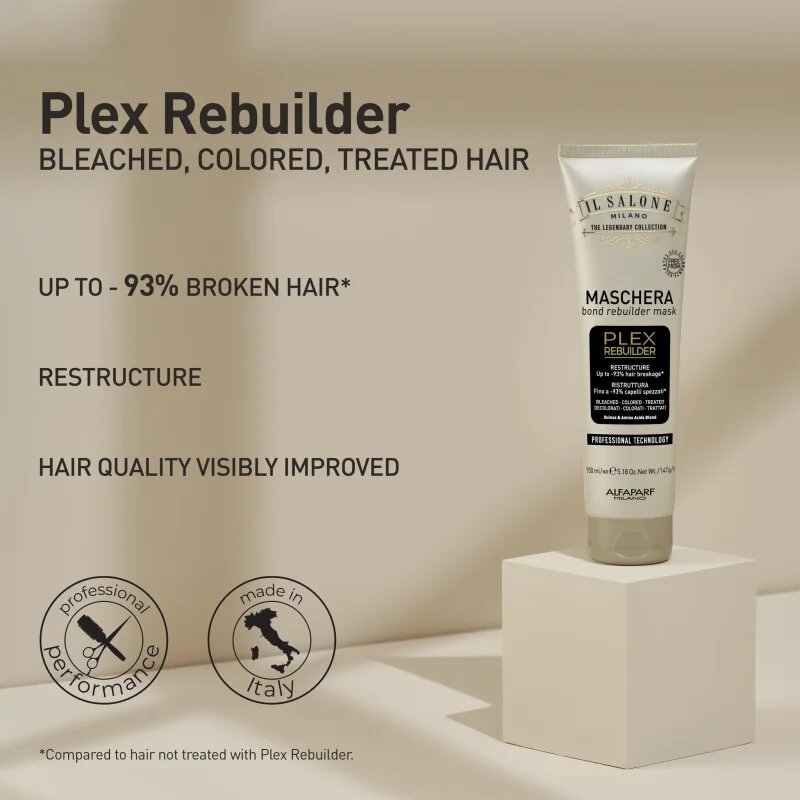 Alfaparf Milano Il Salone Milano Plex Rebuilder masca pentru părul decolorat vopsit și tratat chimic 150 ml