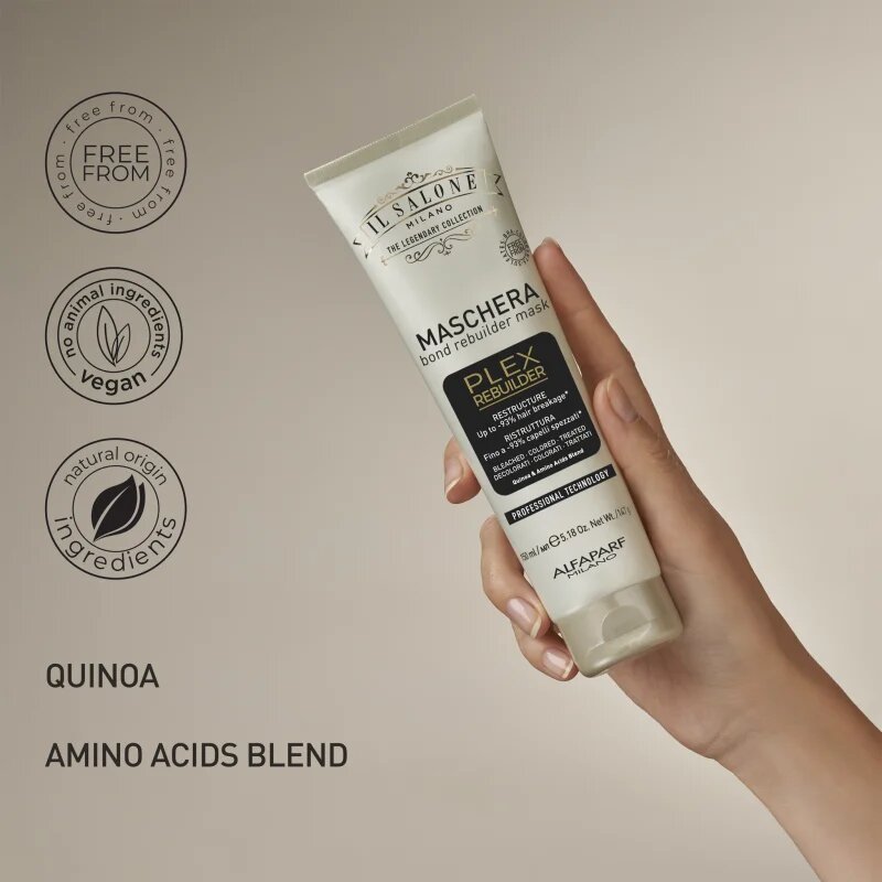 Alfaparf Milano Il Salone Milano Plex Rebuilder masca pentru părul decolorat vopsit și tratat chimic 150 ml