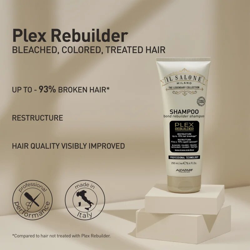 Alfaparf Milano Il Salone Milano Plex Rebuilder sampon protector pentru părul decolorat vopsit și tratat chimic 250 ml