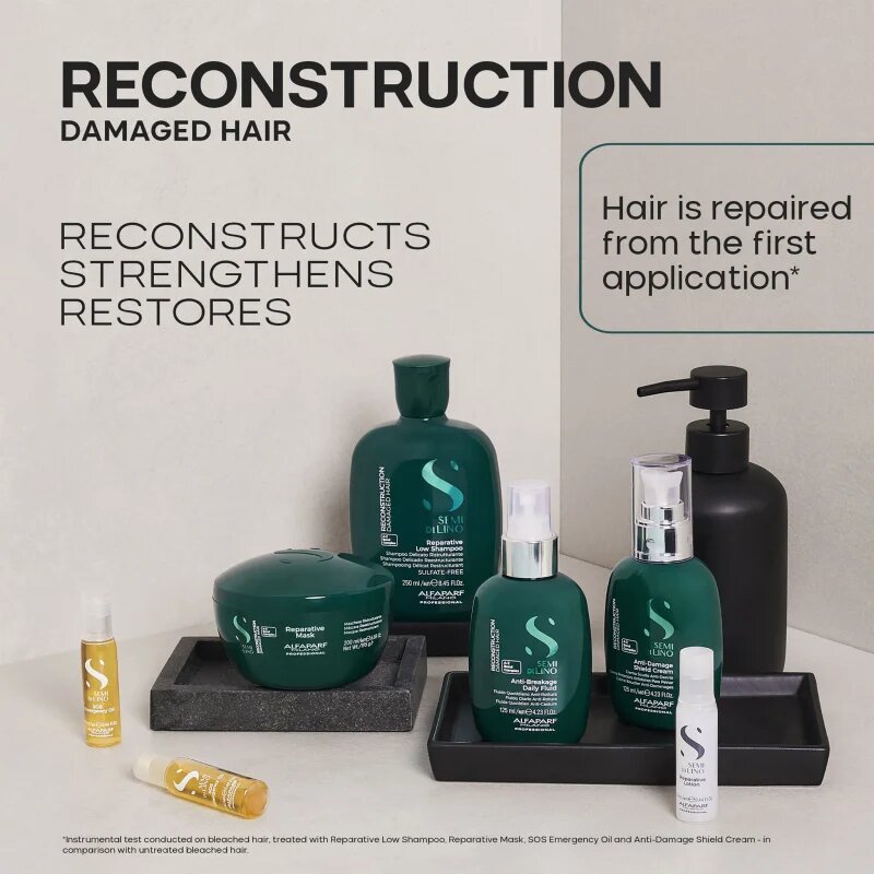 Alfaparf Milano Semi di Lino Reconstruction Duo Kit set cadou pentru par deteriorat