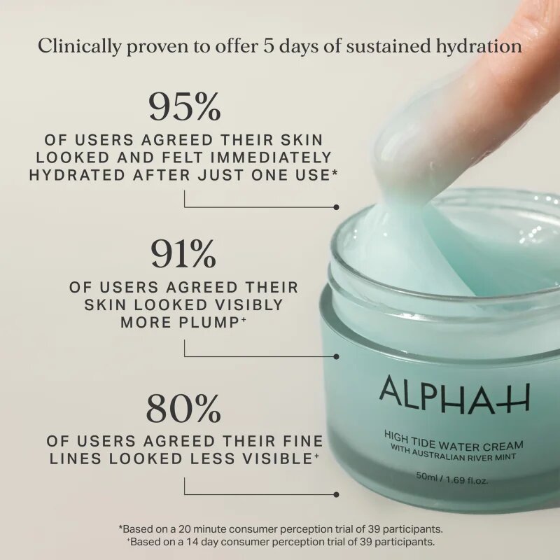 Alpha-H High Tide Water Cream cremă hidratantă 50 ml