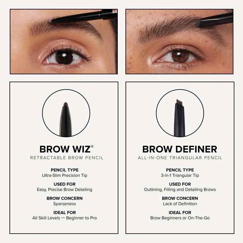 Anastasia Beverly Hills Brow Wiz creion sprâncene precise culoare Taupe 009 g