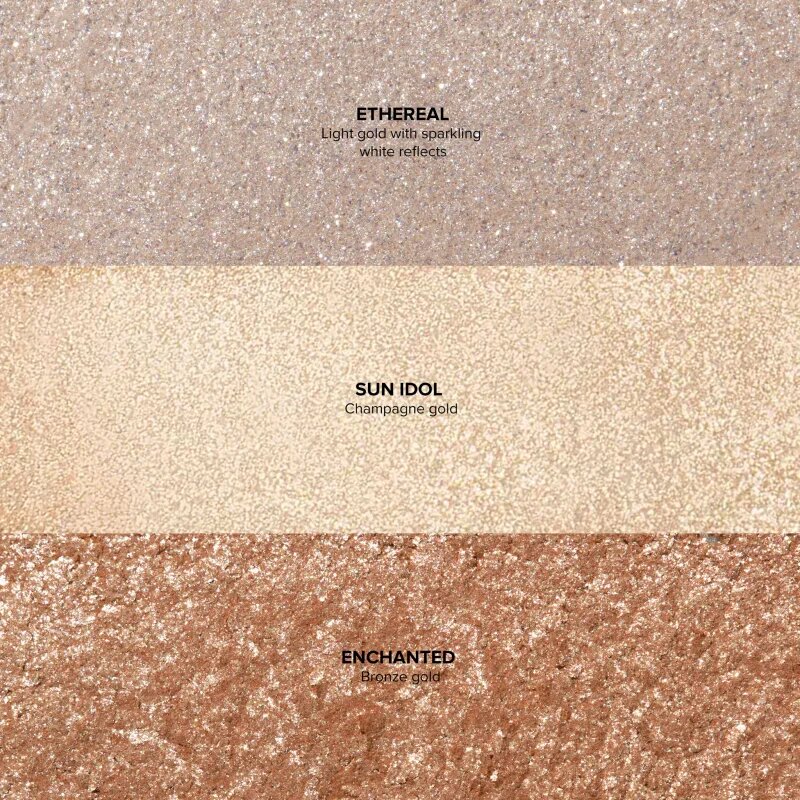 Anastasia Beverly Hills Glow Seeker Highlighter Pudra compacta ce ofera luminozitate culoare Enchanted 11 g