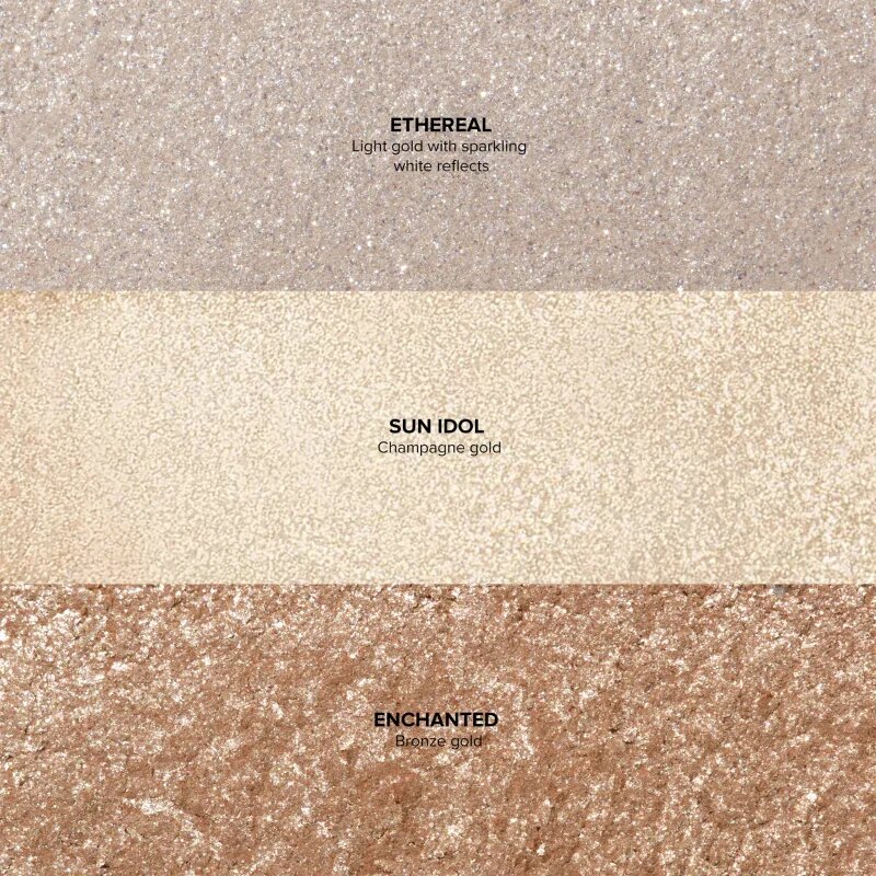 Anastasia Beverly Hills Glow Seeker Highlighter Pudra compacta ce ofera luminozitate culoare Sun Idol 11 11 g