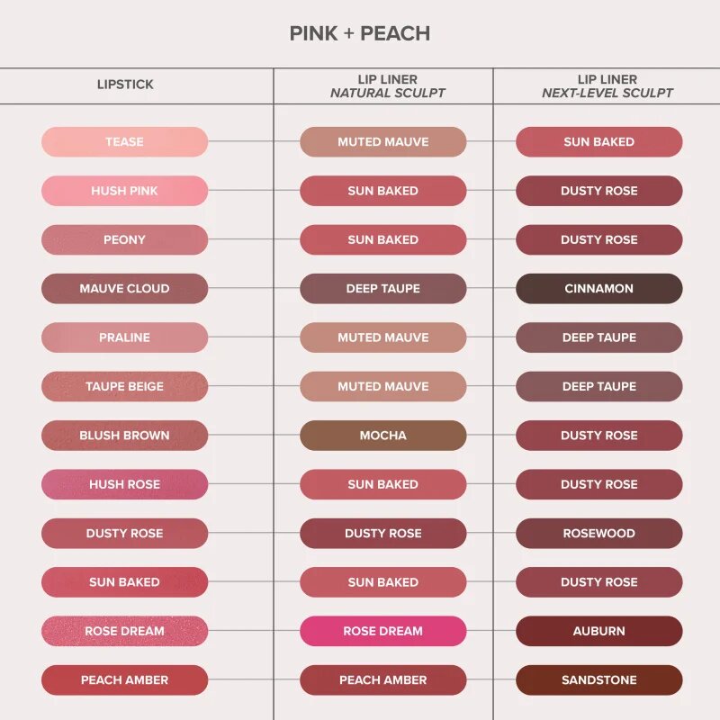Anastasia Beverly Hills Matte Lipstick ruj mat culoare Rum Punch 3 g