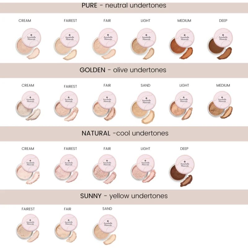 Annabelle Minerals Matte Mineral Foundation pudra pentru make up cu minerale pentru un aspect mat culoare Golden Medium 4 g