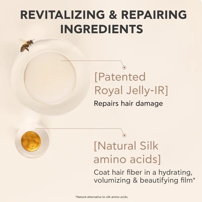 Apivita Royal Jelly Elixir Revitalizing Hair Duo set cadou de Crăciun cu efect revitalizant