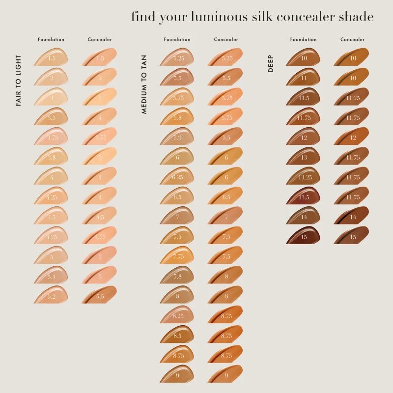 Armani Luminous Silk Foundation make-up pentru luminozitate culoare 11.75 30 ml