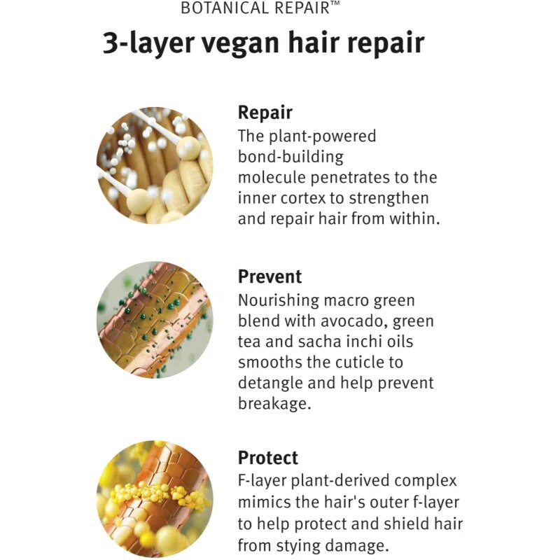 Aveda Botanical Repair™ Bond-Building Styling Creme crema styling 40 ml