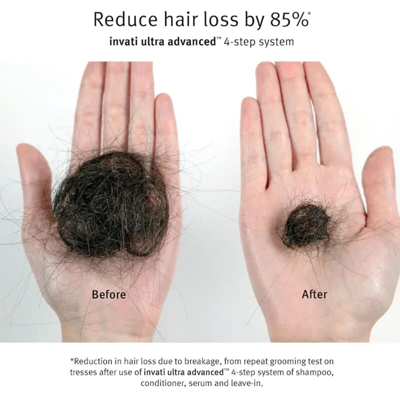 Aveda Invati Ultra Advanced™ Revitalizing Scalp Serum ser revigorant pentru par si scalp 30 ml