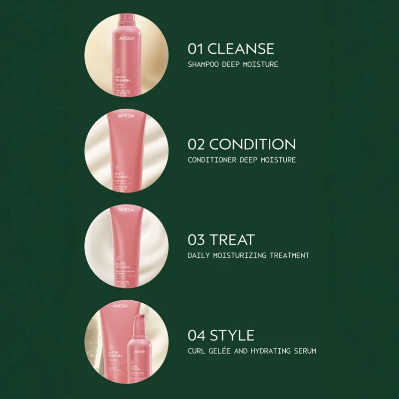 Aveda Nutriplenish™ Replenishing Overnight Serum ser hidratant pentru păr 100 ml