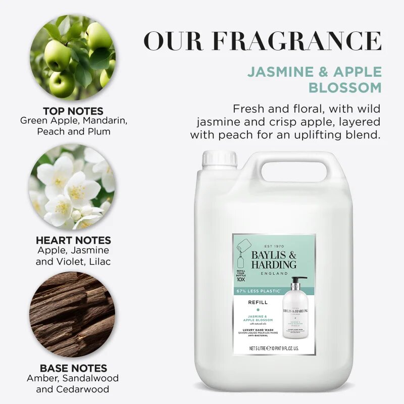 Baylis & Harding Jasmine & Apple Blossom Săpun lichid pentru mâini rezervă 5000 ml