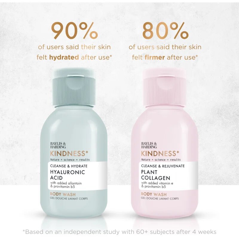 Baylis & Harding Kindness+ Discovery Set set cadou in dus