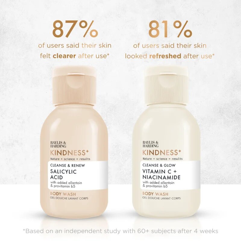 Baylis & Harding Kindness+ Discovery Set set cadou in dus