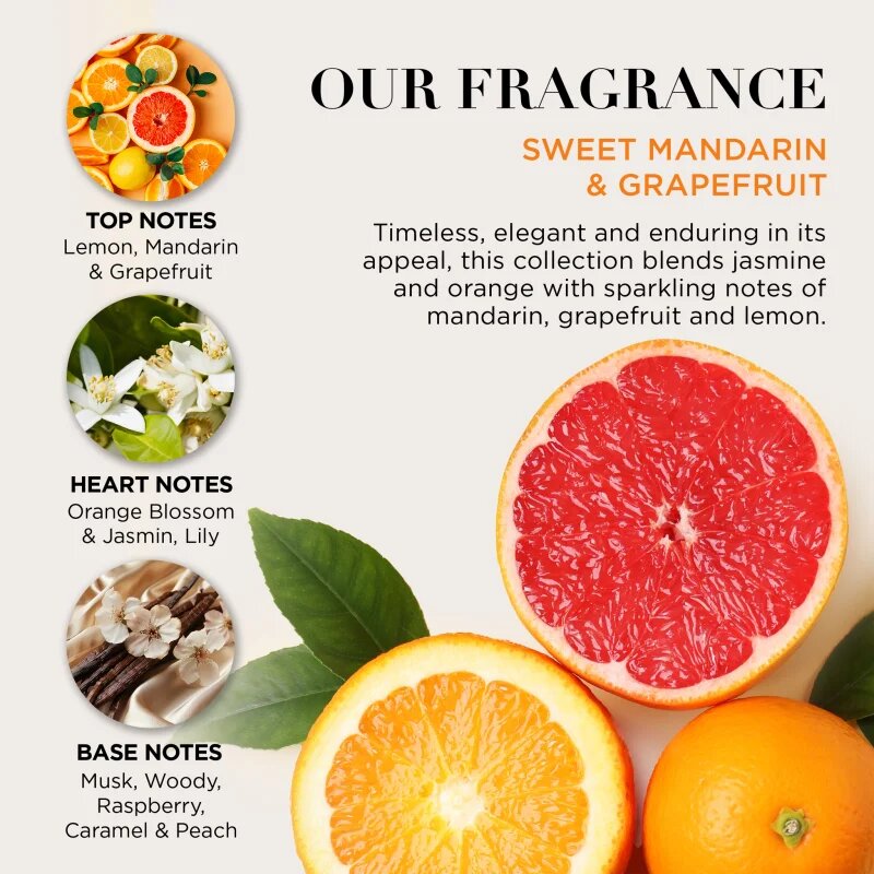 Baylis & Harding Sweet Mandarin & Grapefruit set cadou pentru corp