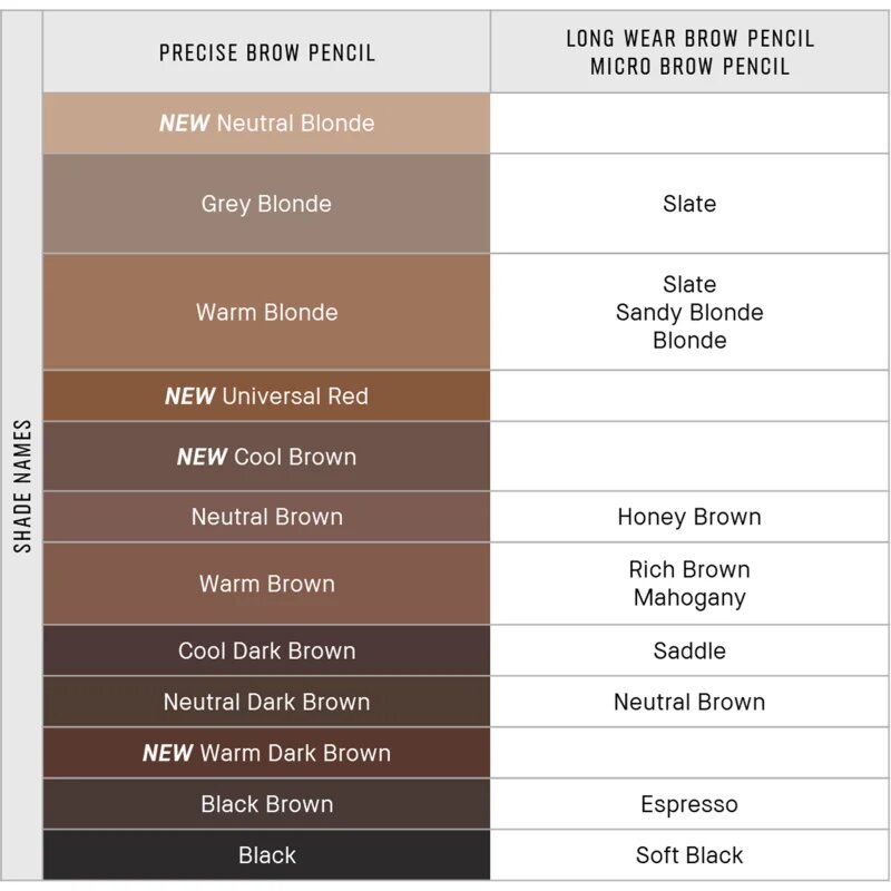 Bobbi Brown Long-Wear Brow Pencil creion pentru sprancene culoare Cool Dark Brown 0.33 g