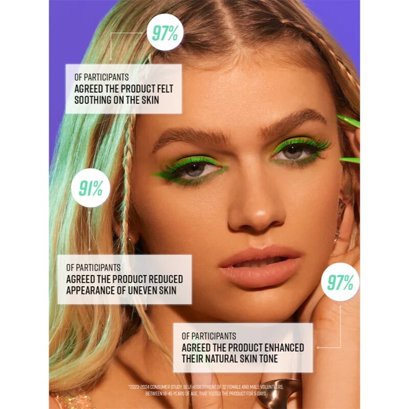 Bondi Sands Technocolor Emerald ser autobronzant pentru fata 50 ml