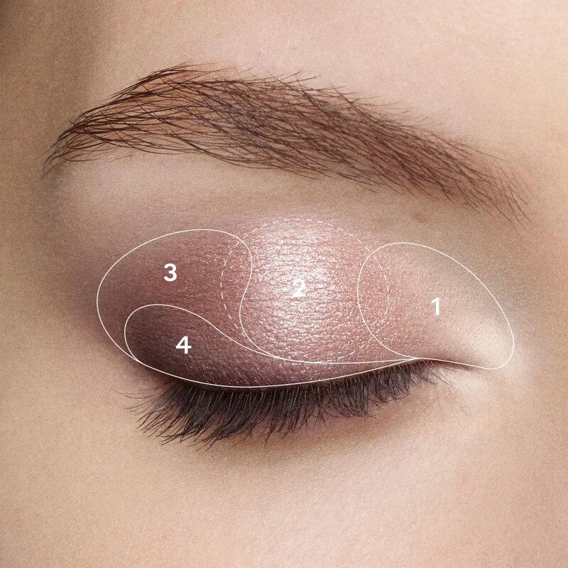 Burberry Eyequads Palette paletă cu farduri de ochi culoare Dusk 05 4.7 g
