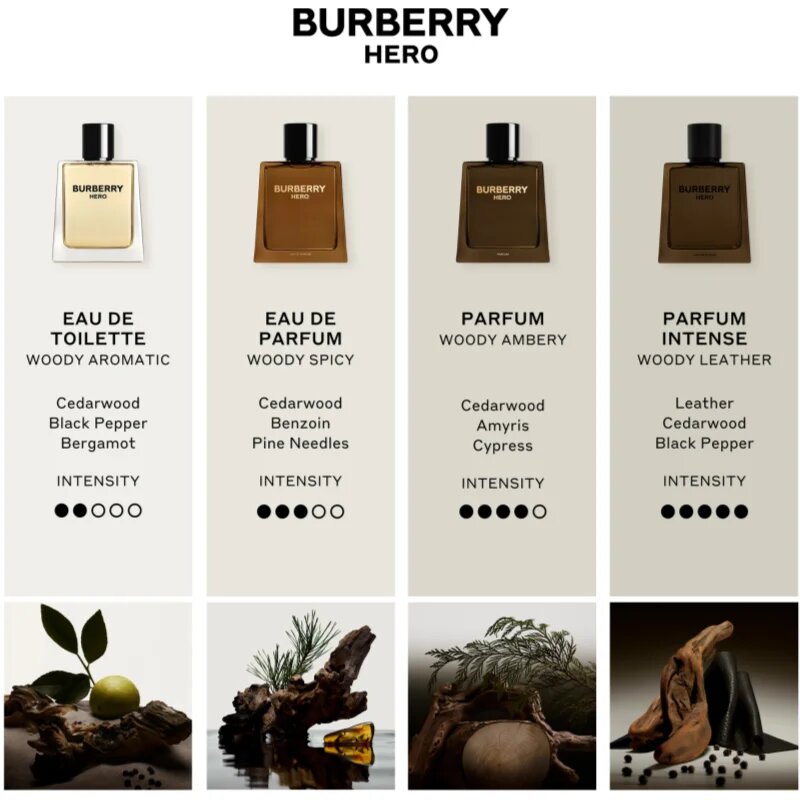 Burberry Hero Eau de Toilette pentru bărbați Refill 200 ml